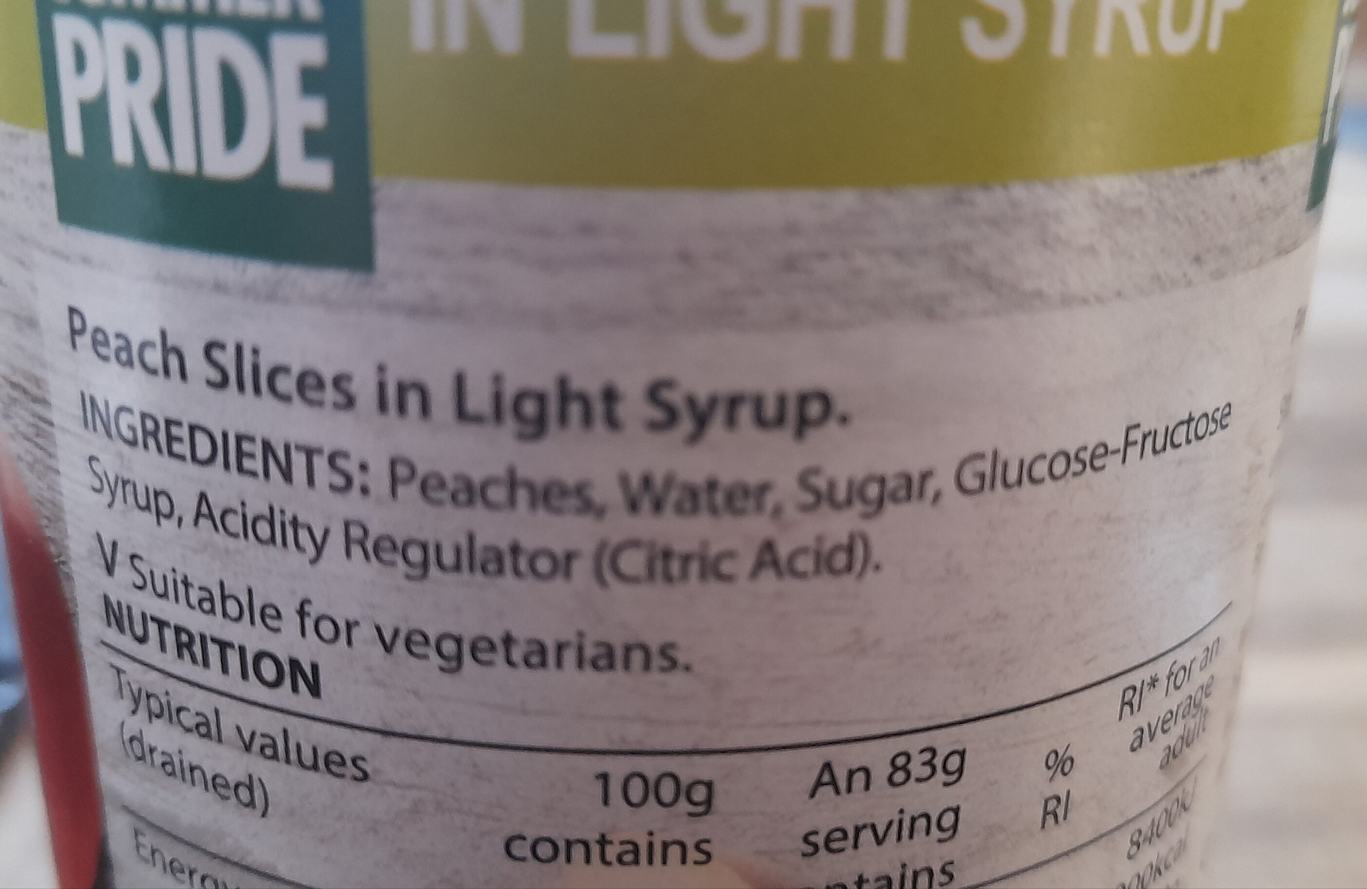 Additives