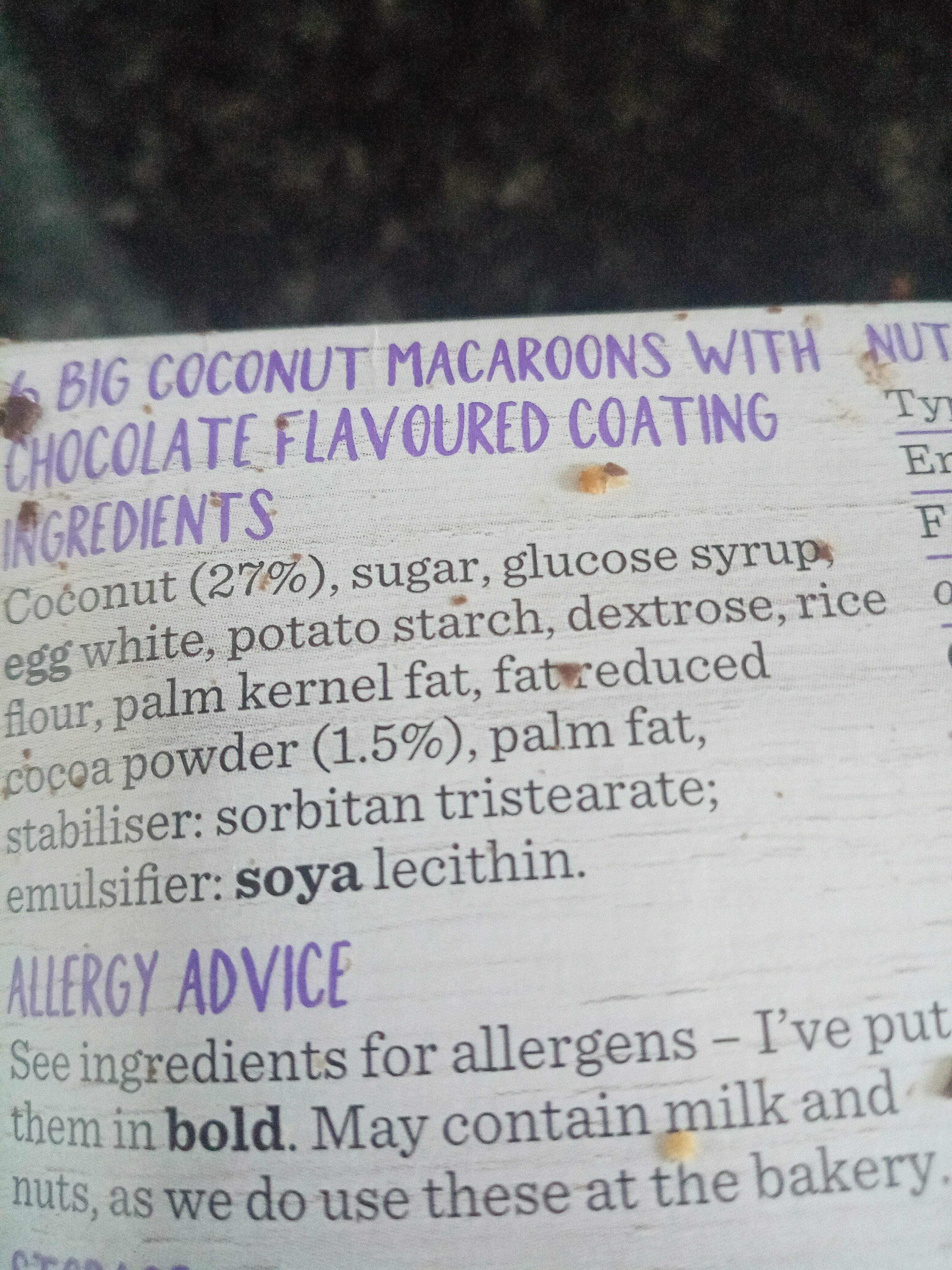 Additives