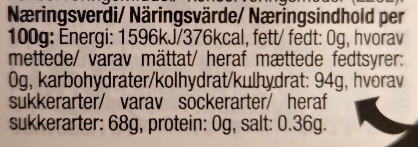 Allergens