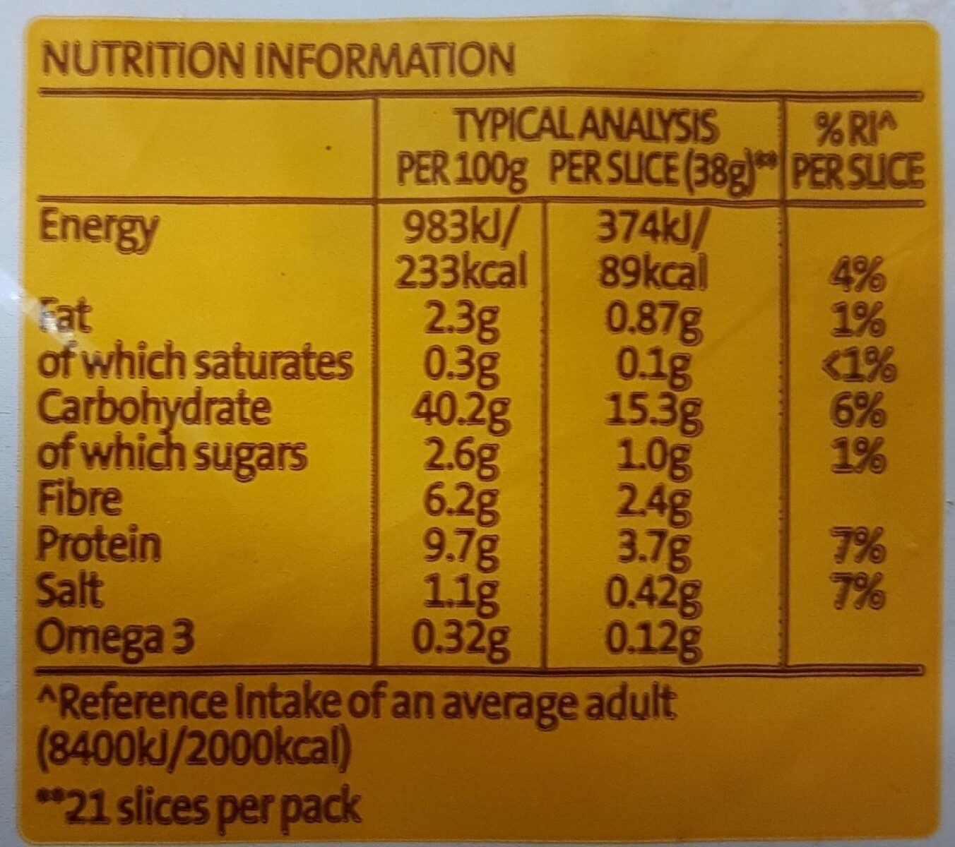 Allergens