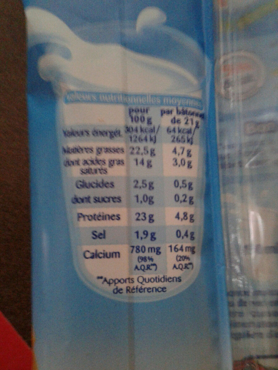 Allergens