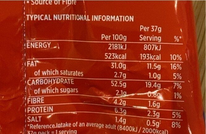 Allergens