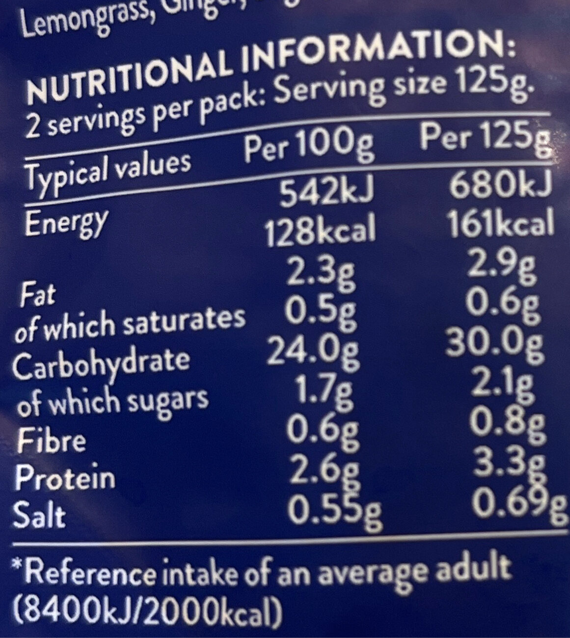 Allergens