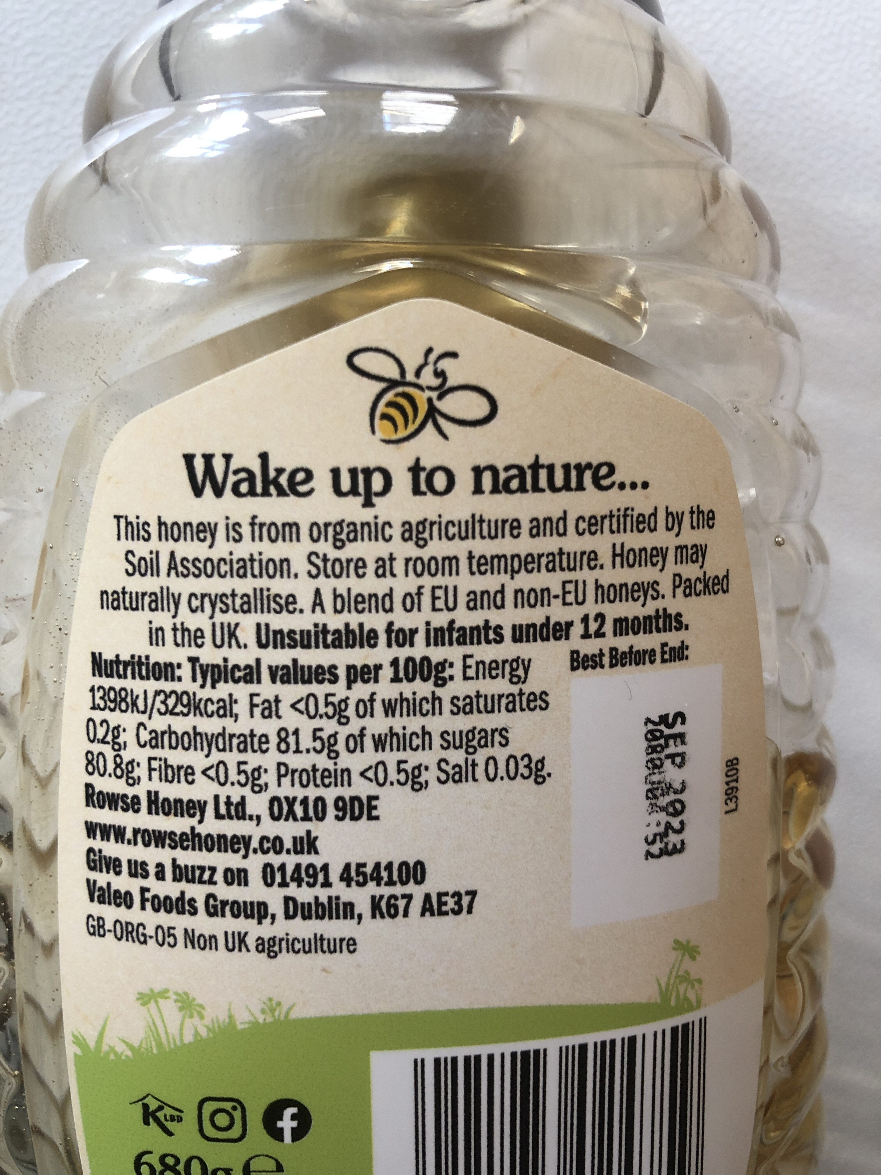 Additives
