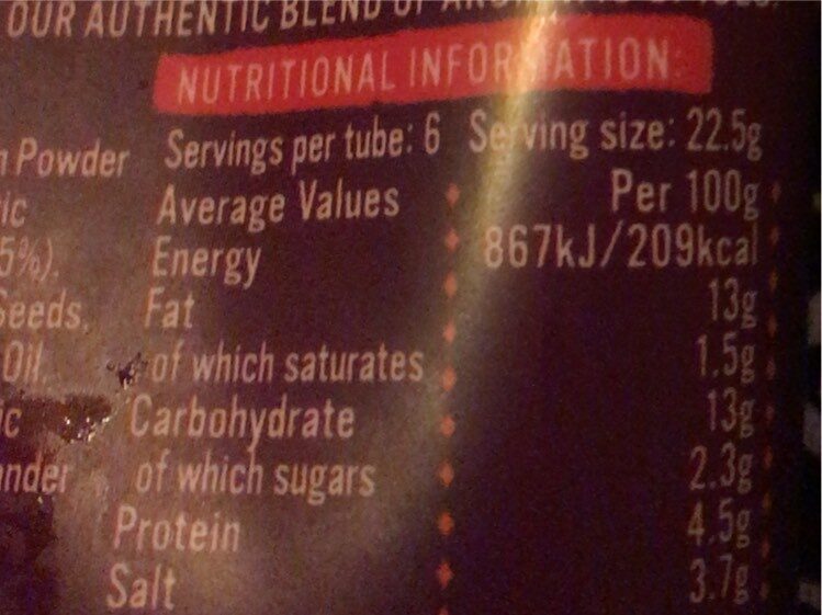 Allergens