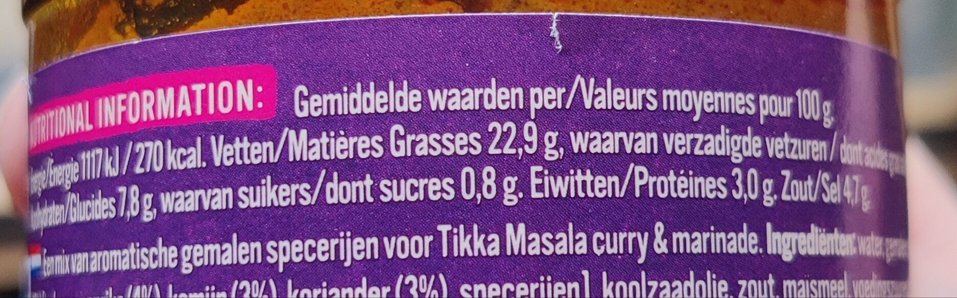 Allergens