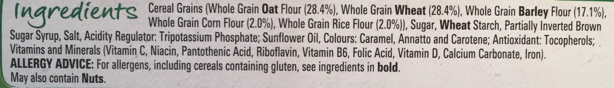 Additives
