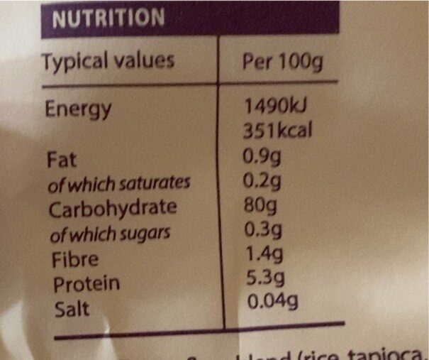 Allergens
