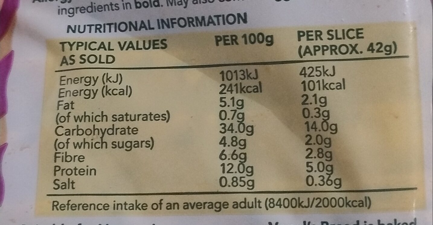 Allergens