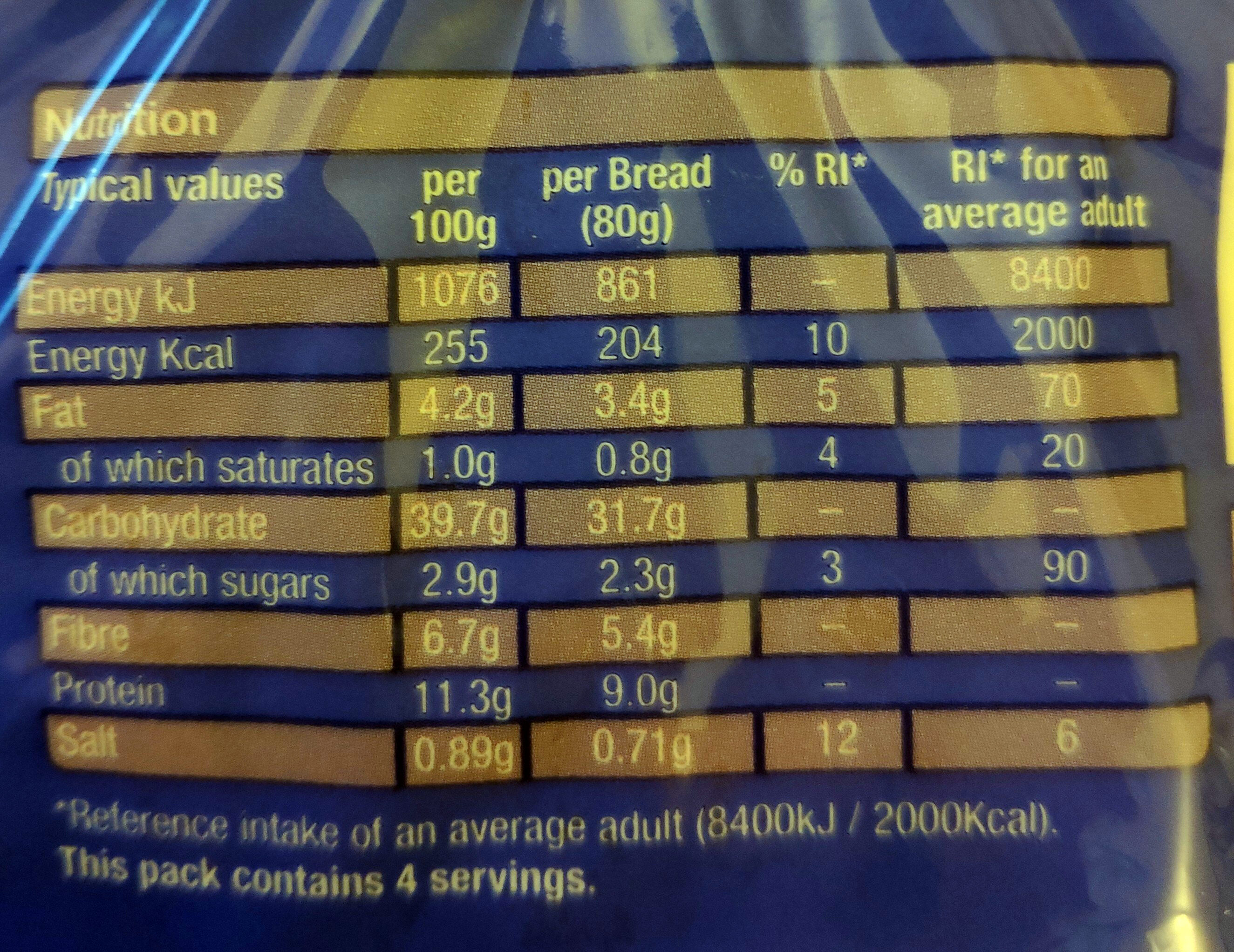Allergens