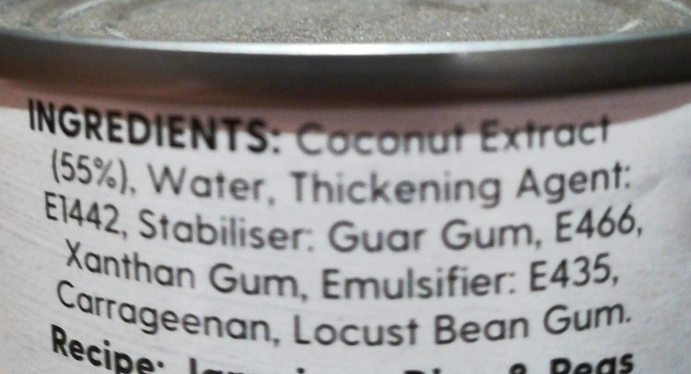 Additives