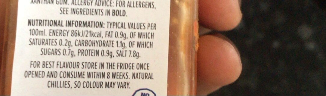 Allergens