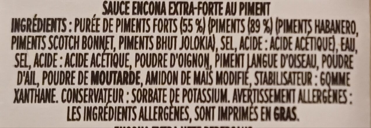 Additives