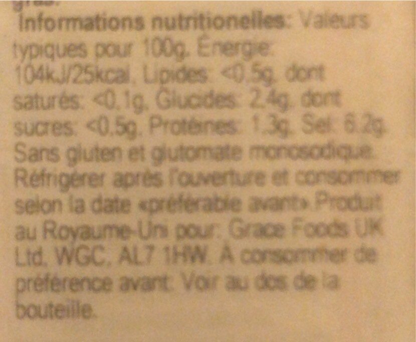 Allergens