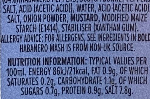 Allergens