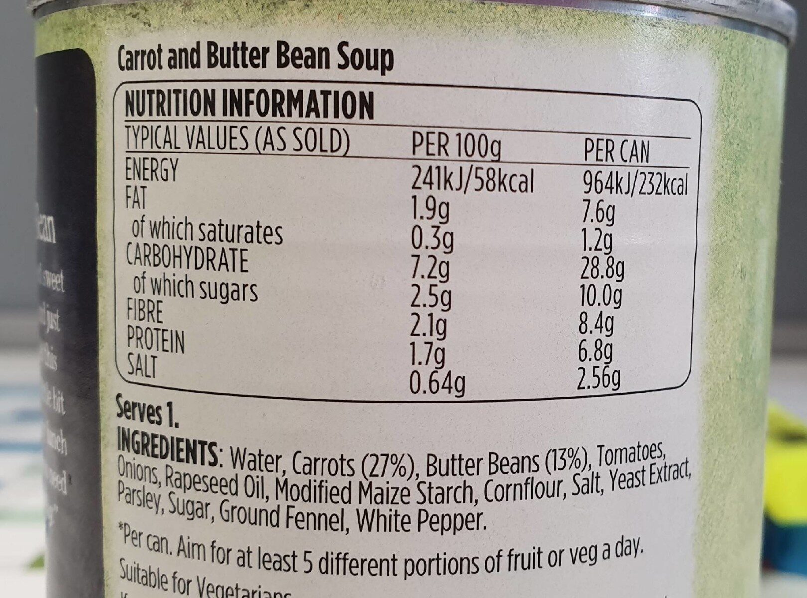 Allergens