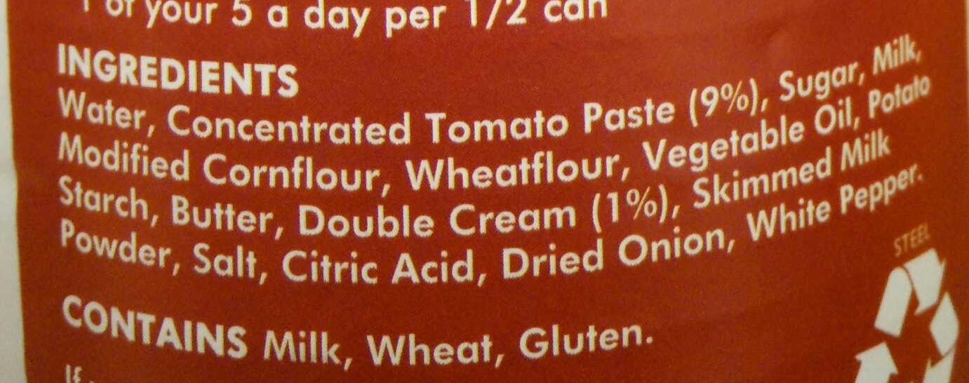 Additives