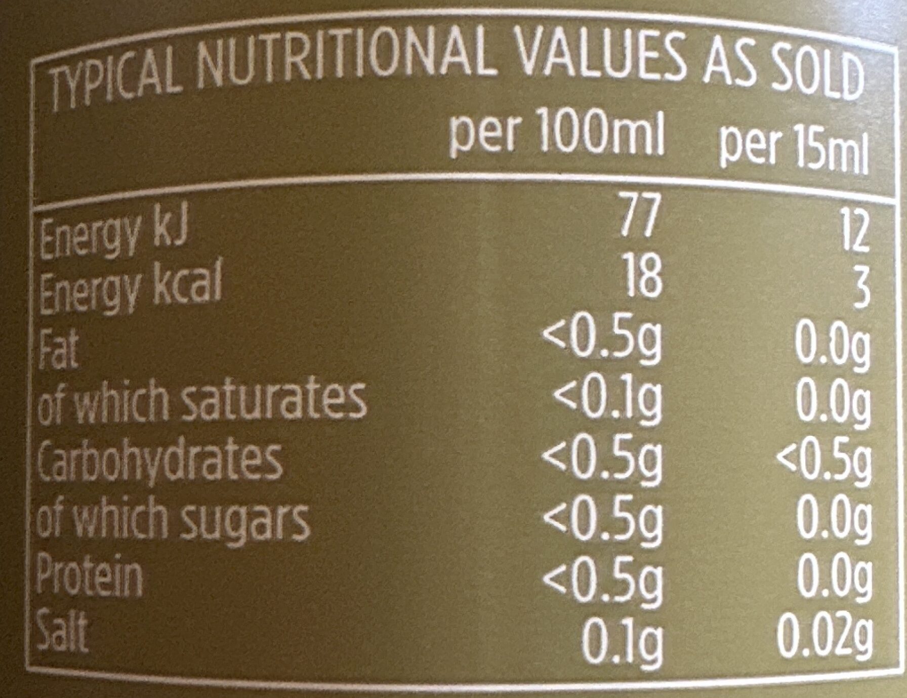 Allergens
