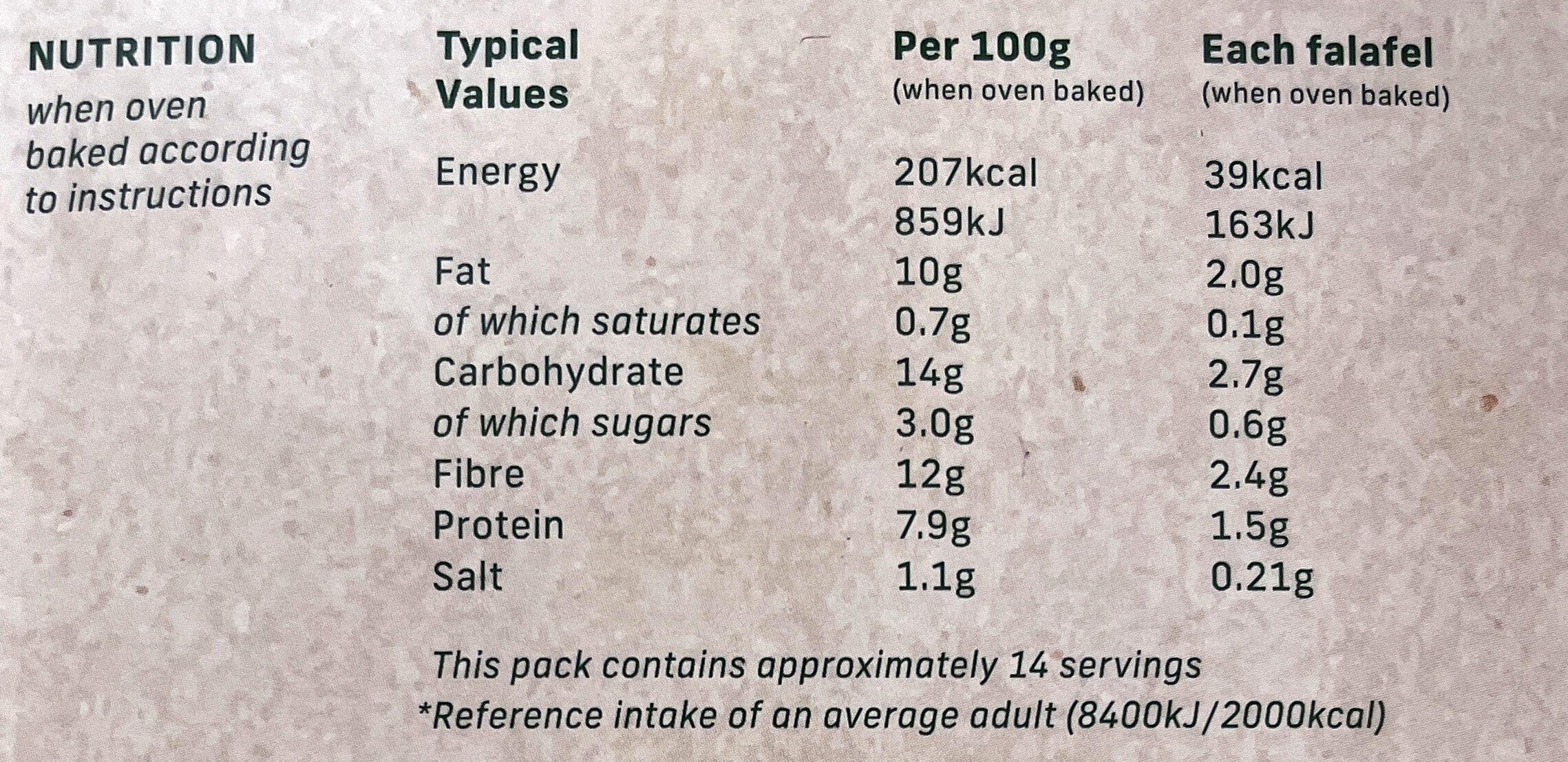 Allergens