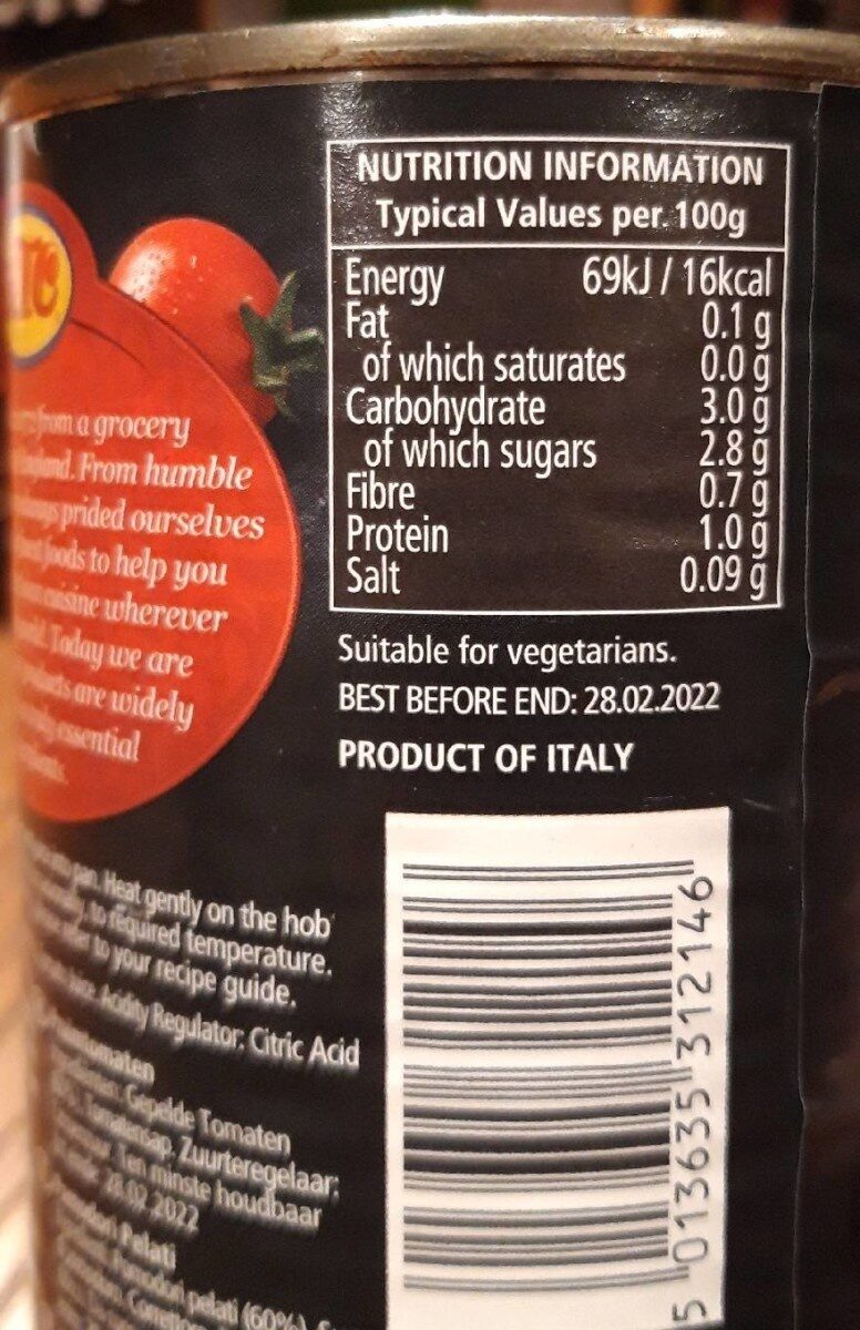 Allergens