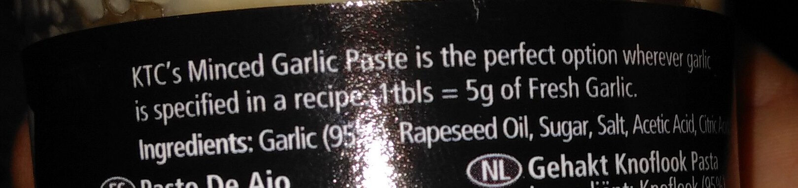 Additives