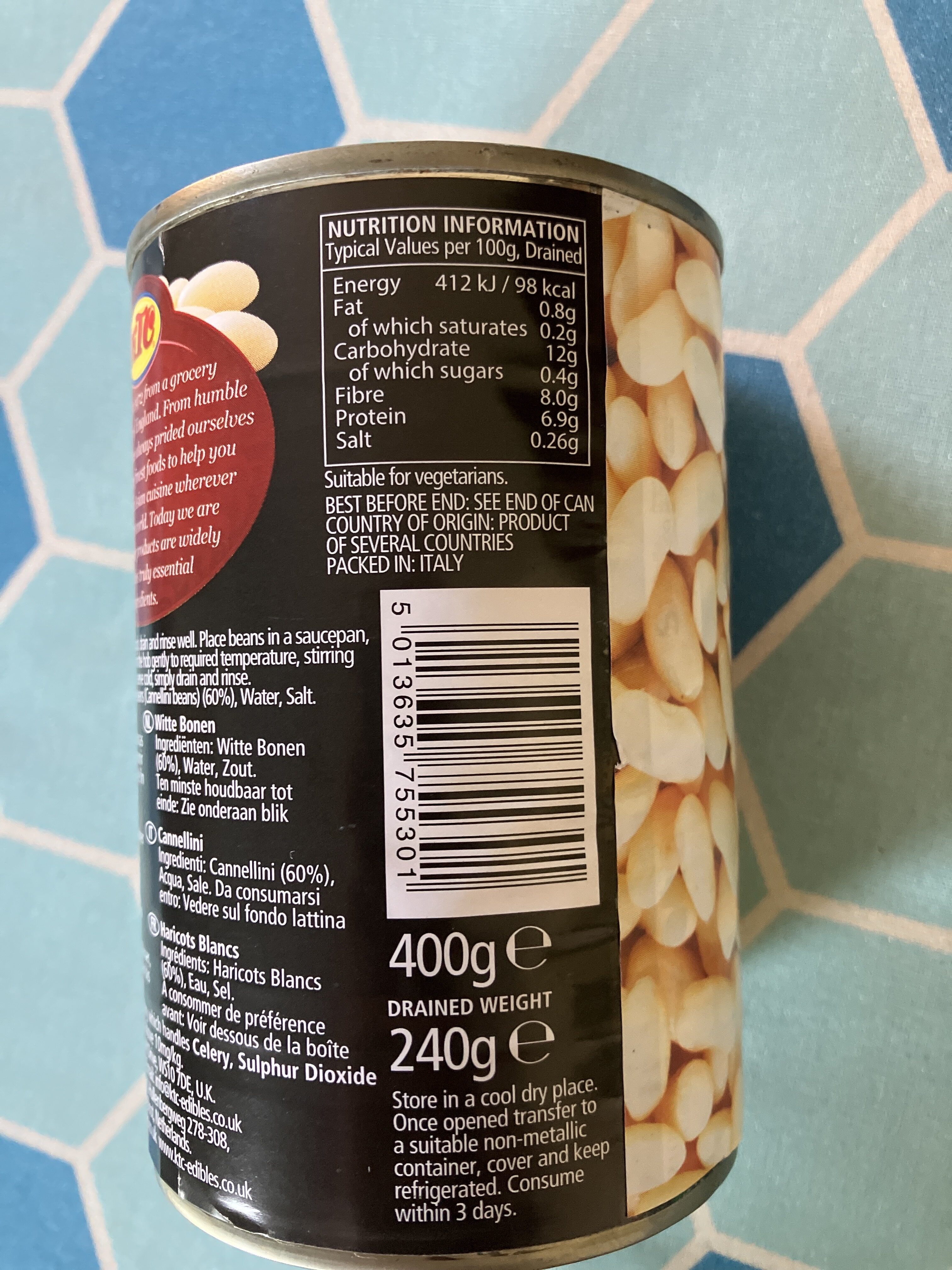 Additives