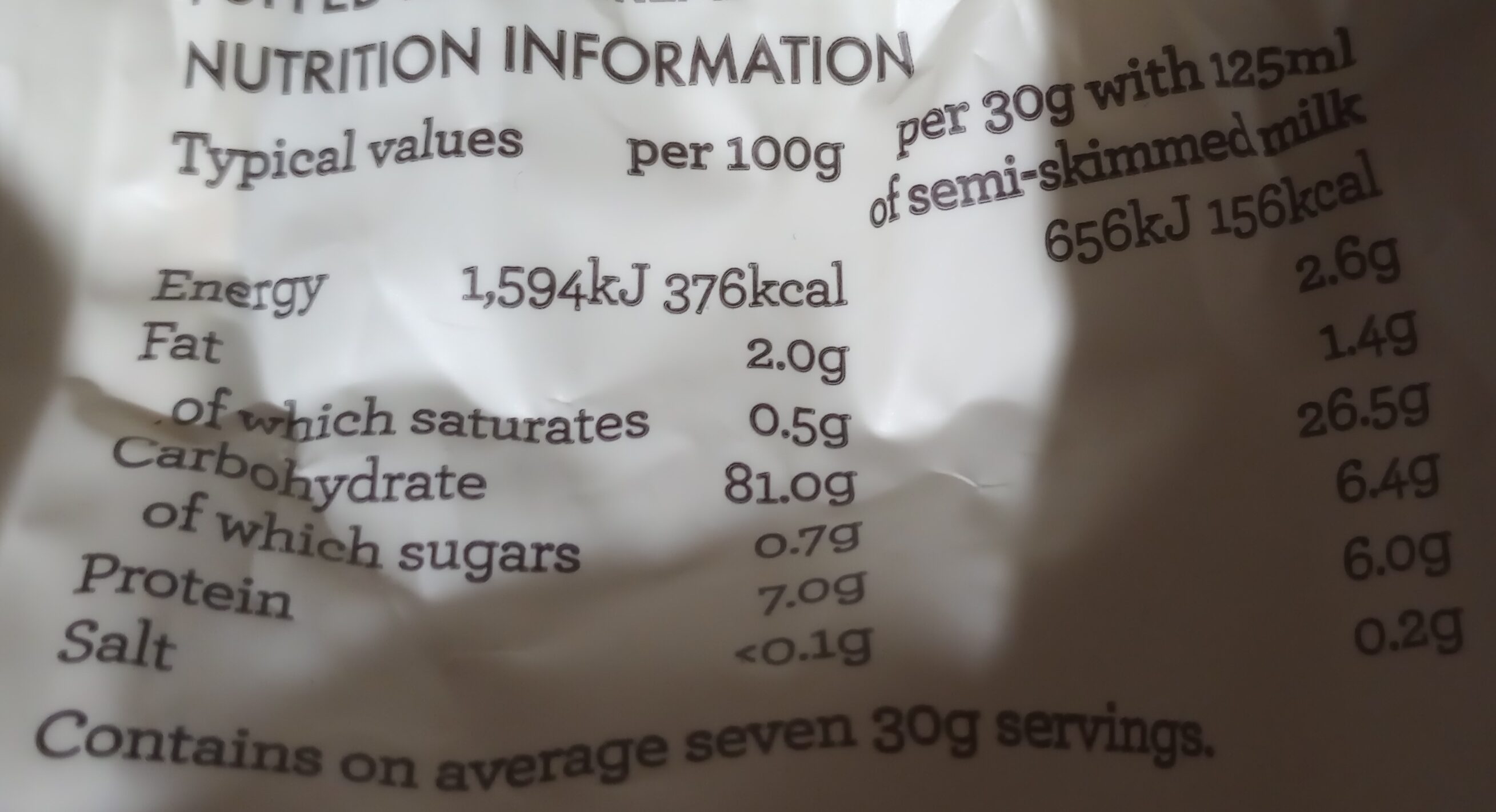 Allergens