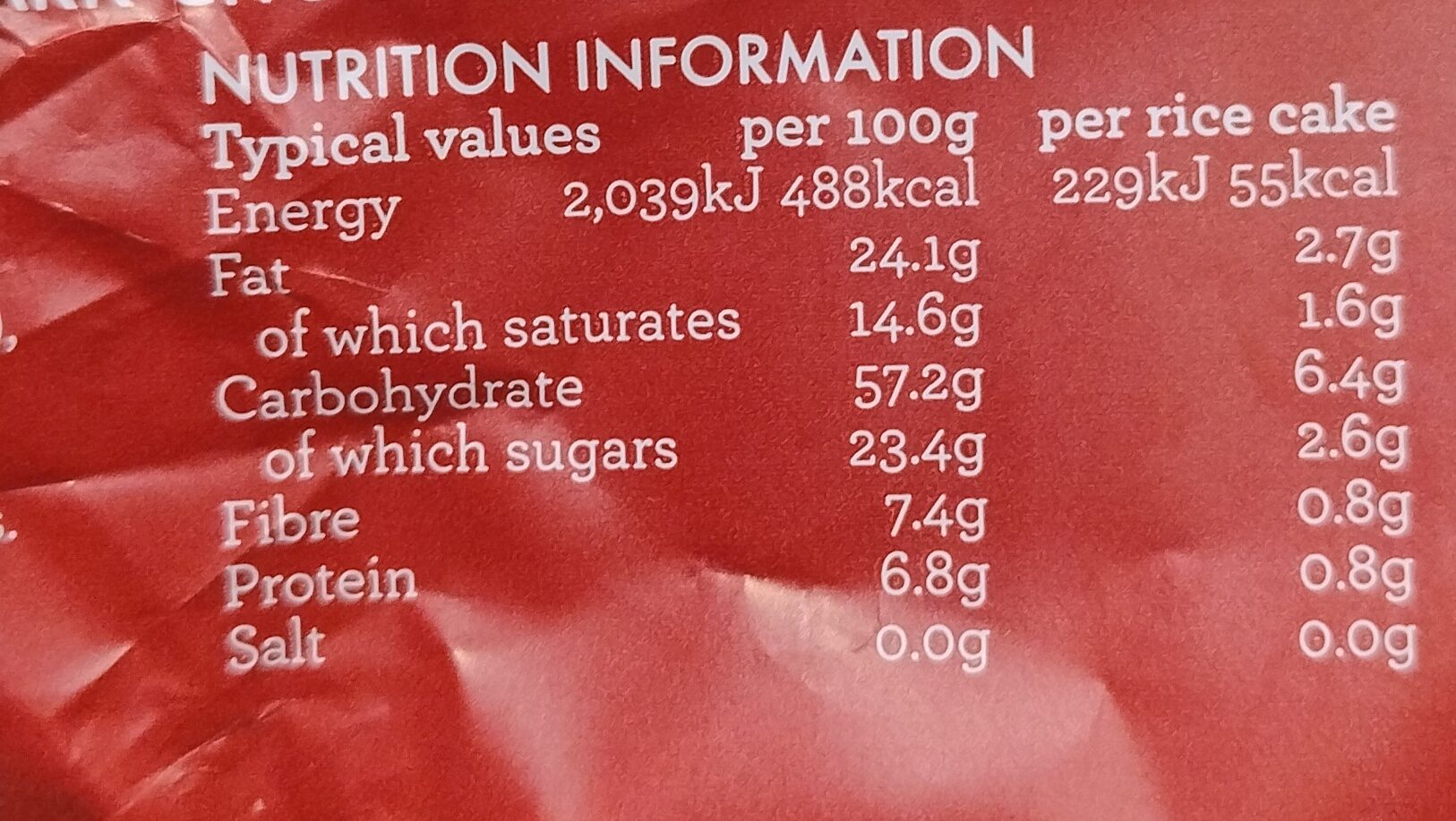 Allergens
