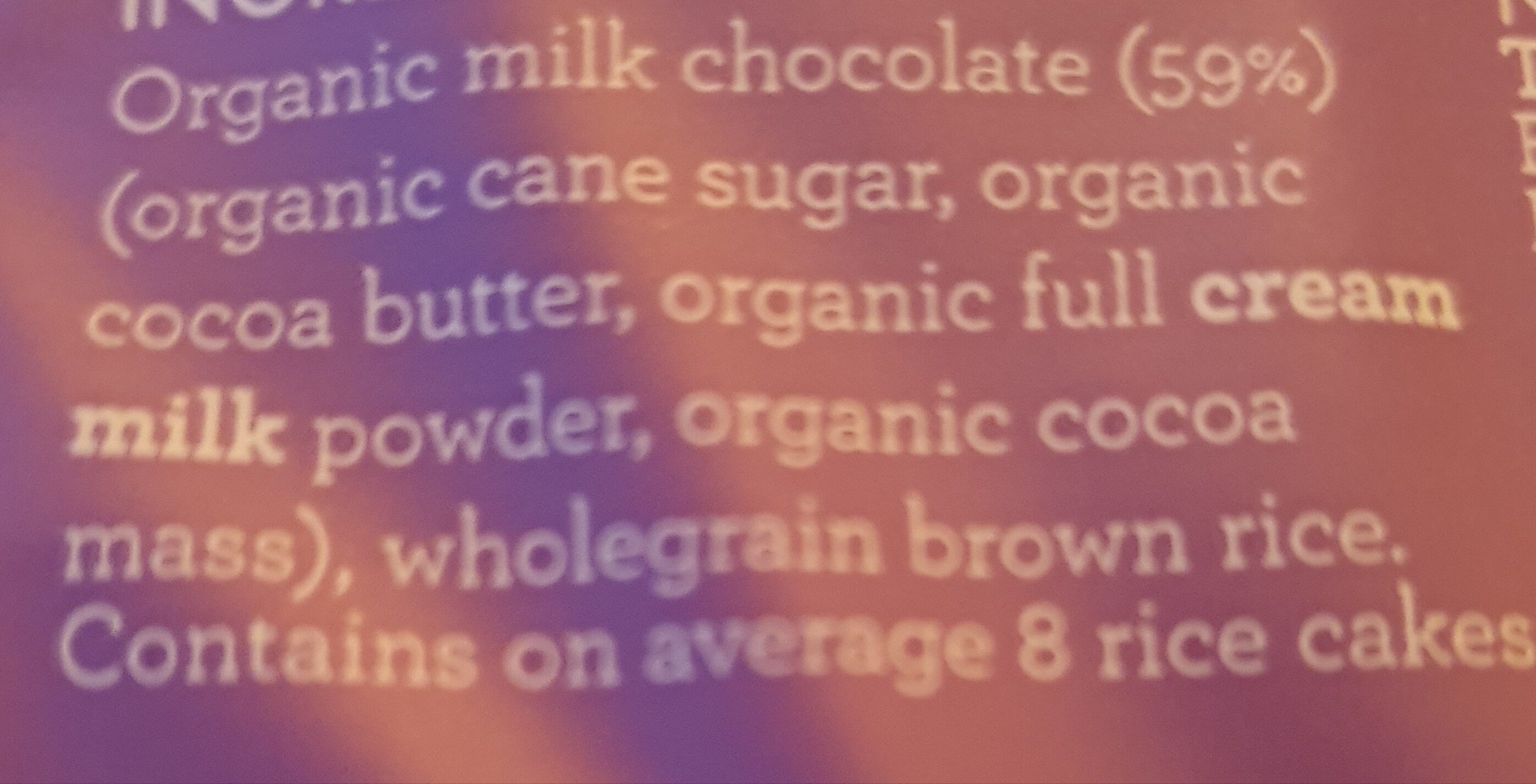 Additives