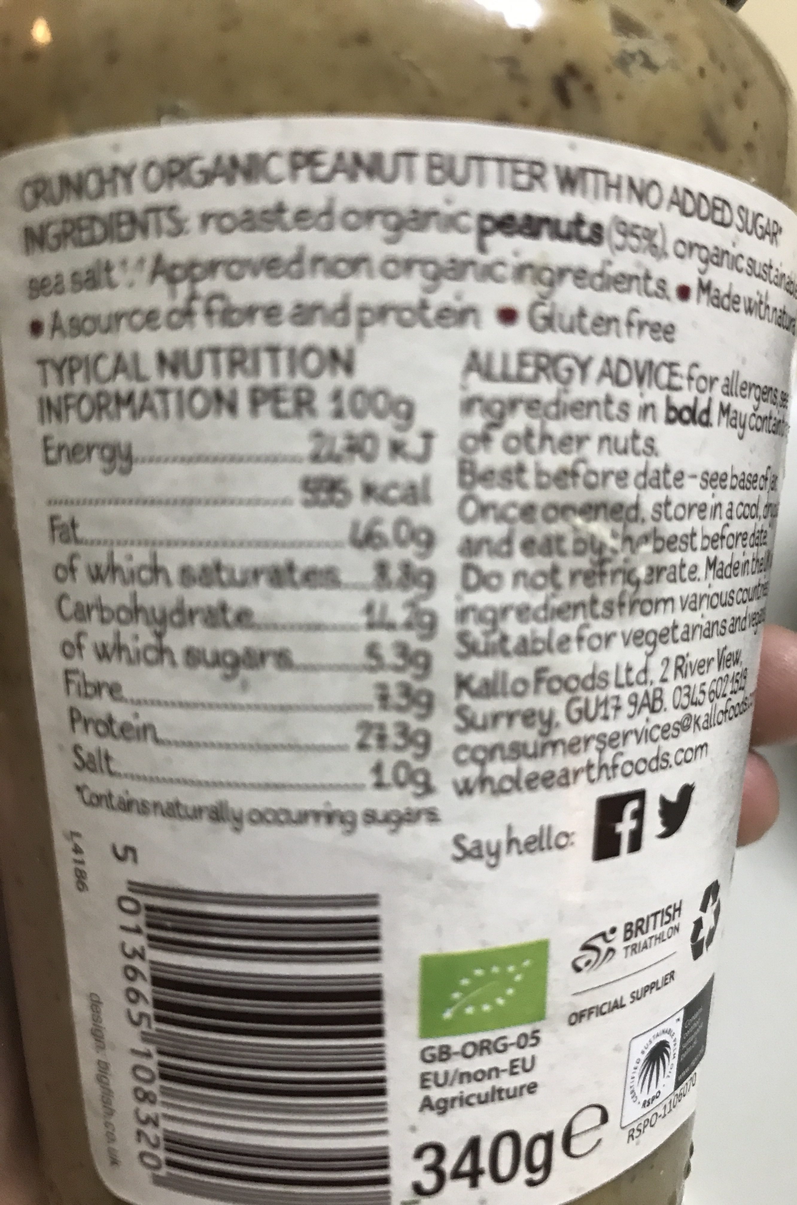 Additives