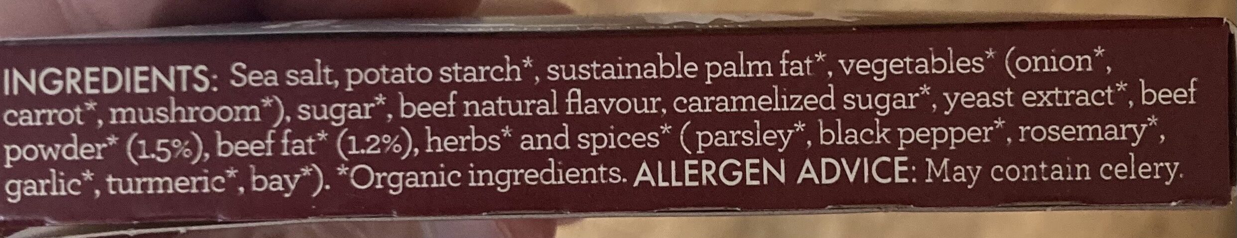 Additives