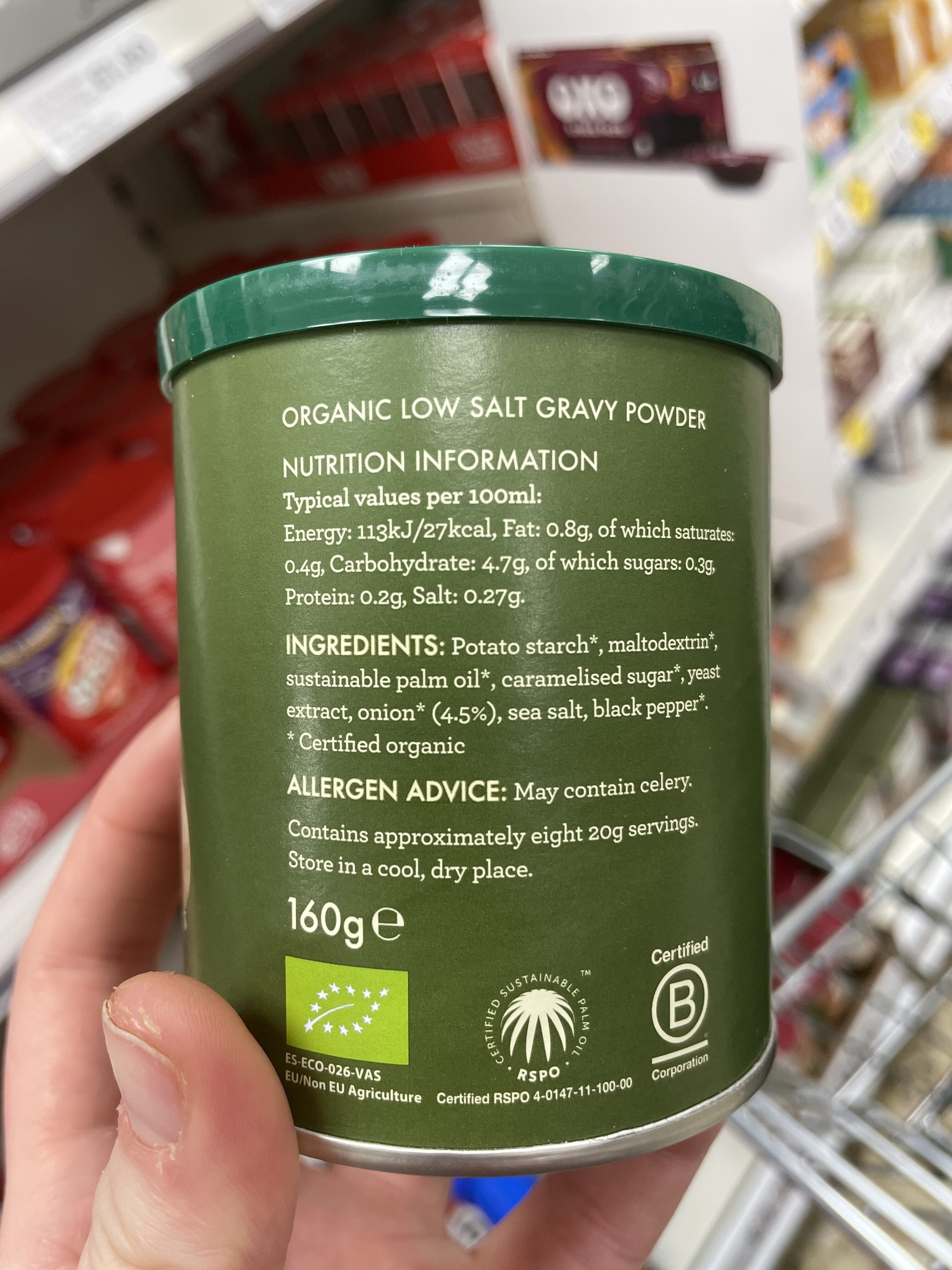 Additives