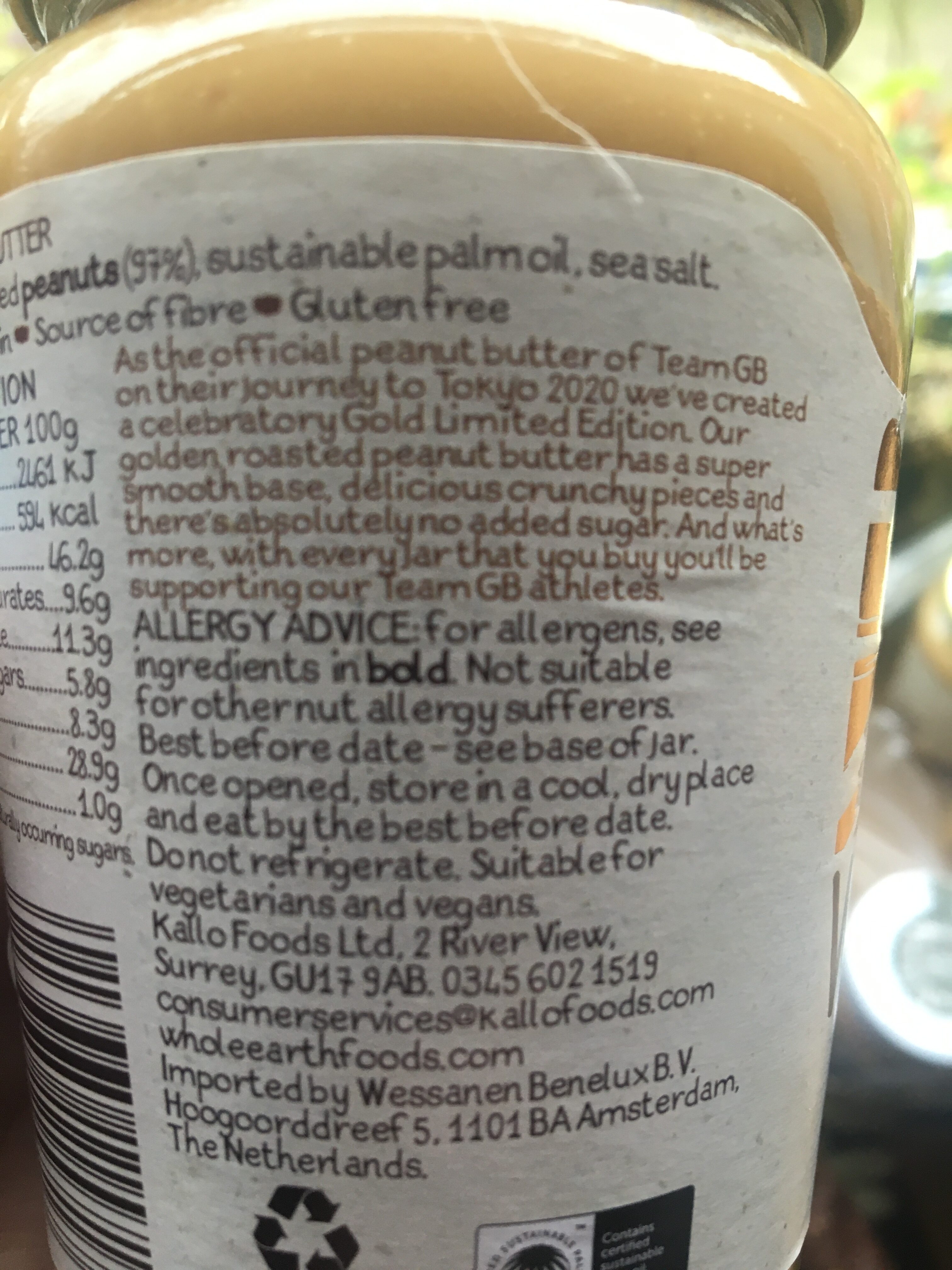 Additives
