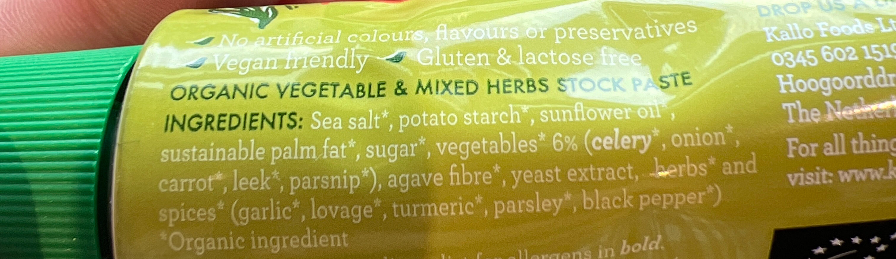 Additives
