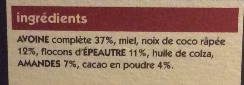 Additives