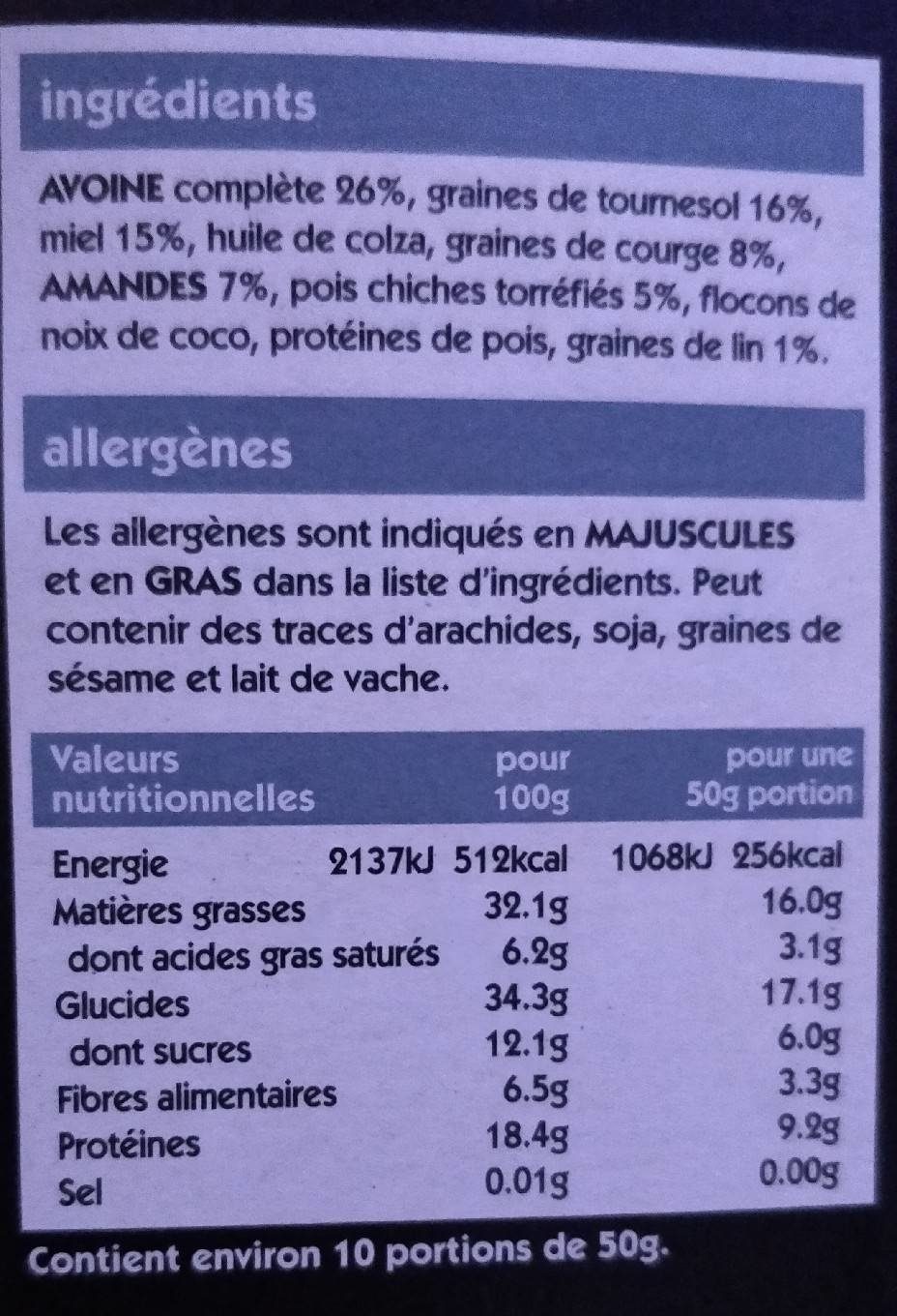 Allergens