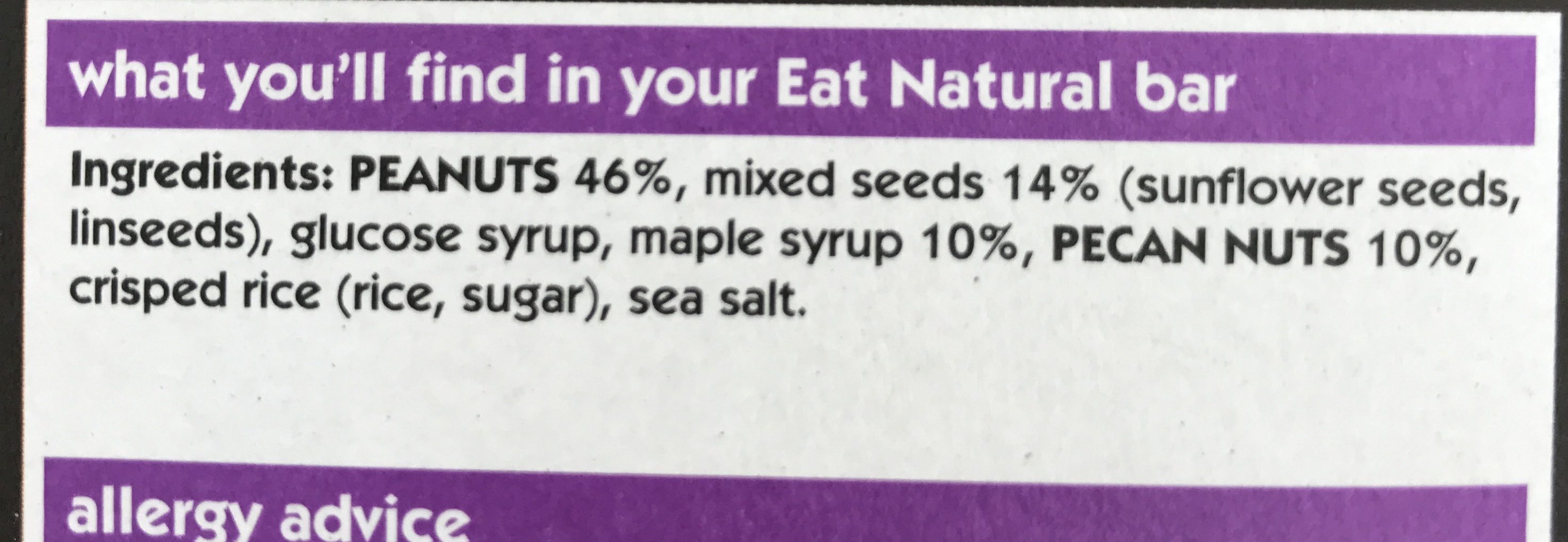 Additives
