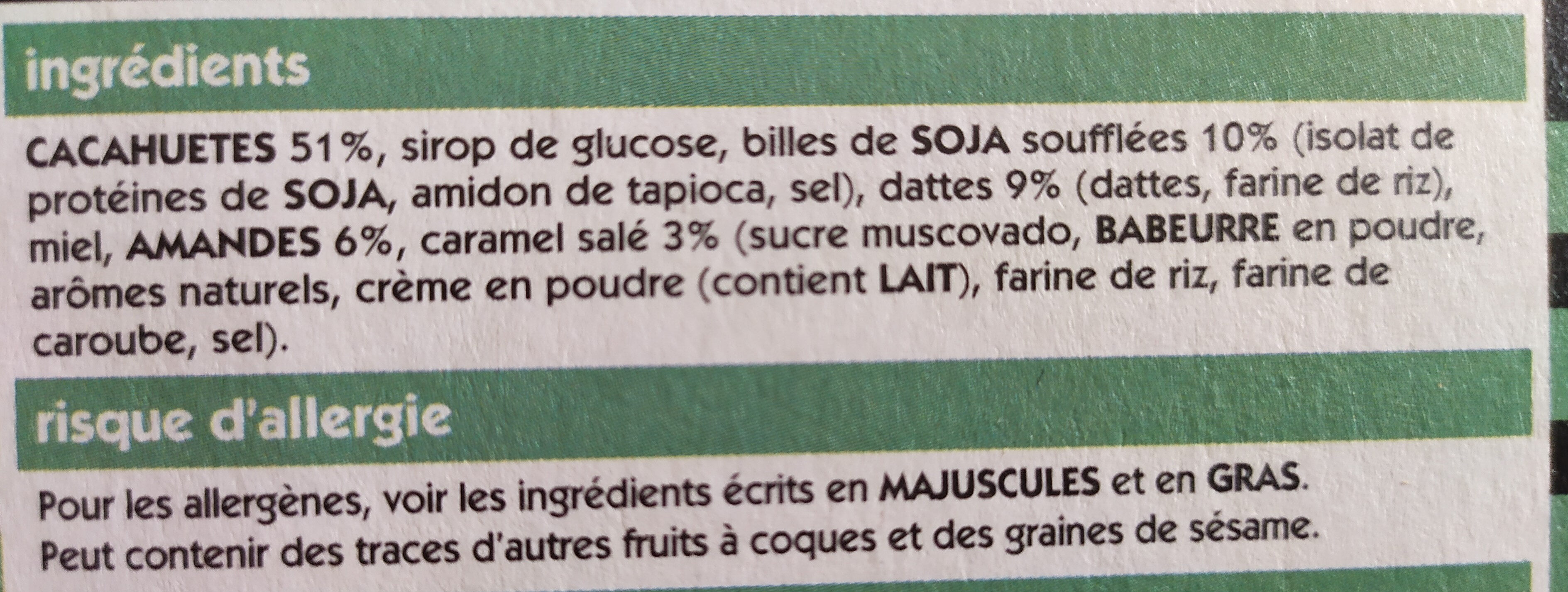 Additives