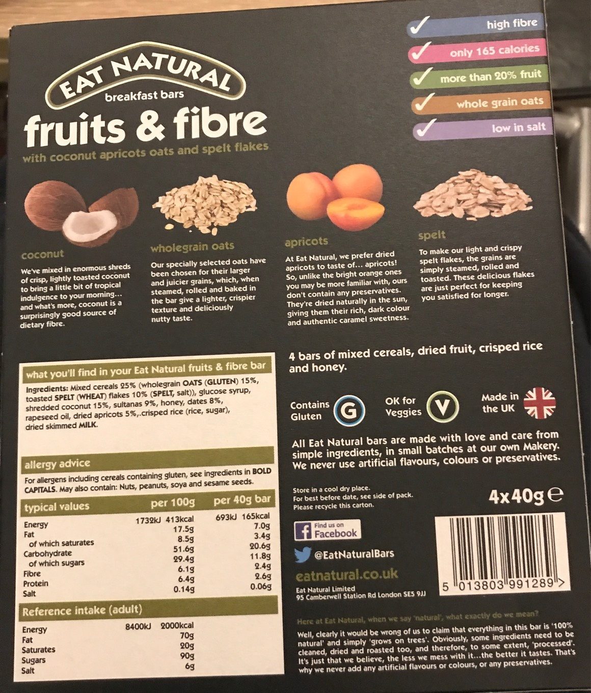 Allergens