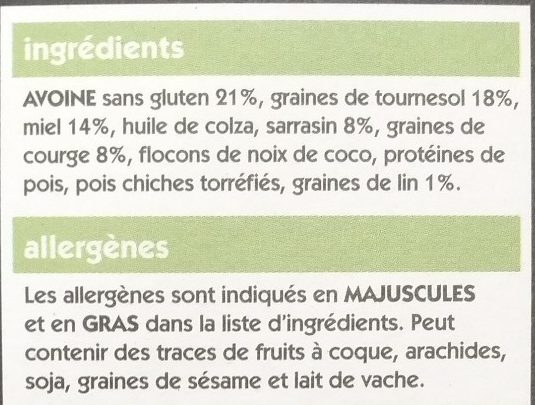 Additives