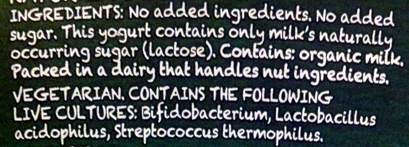 Additives