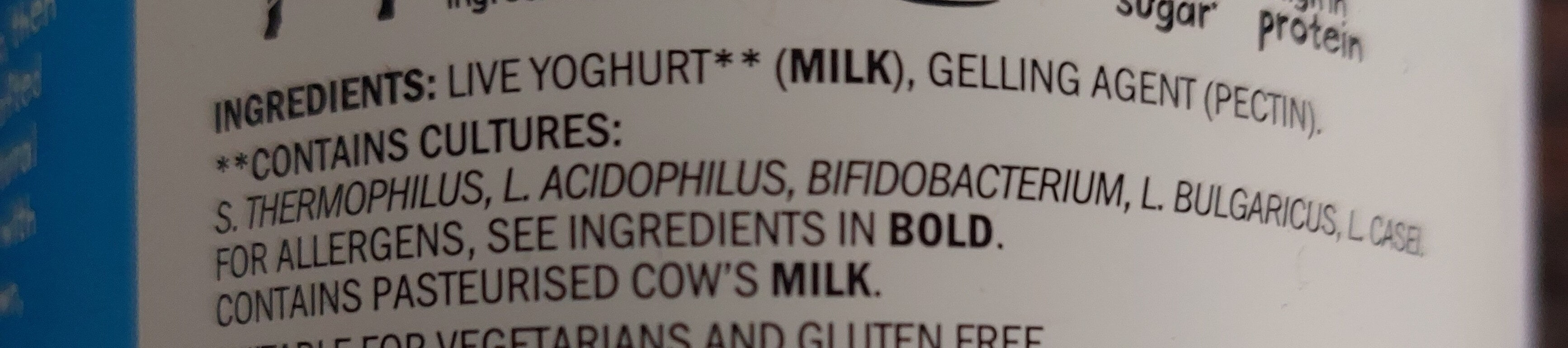 Additives