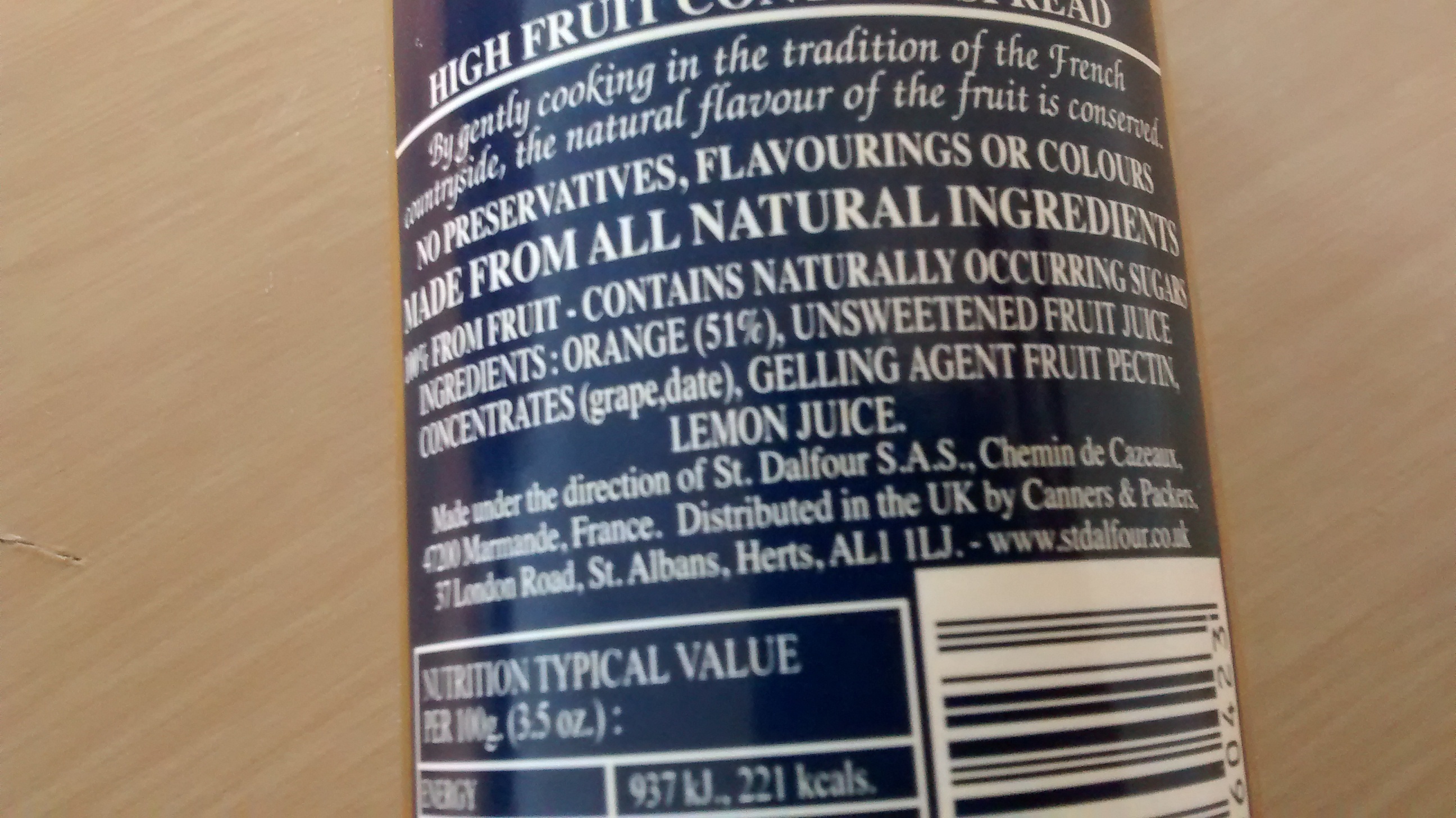 Additives