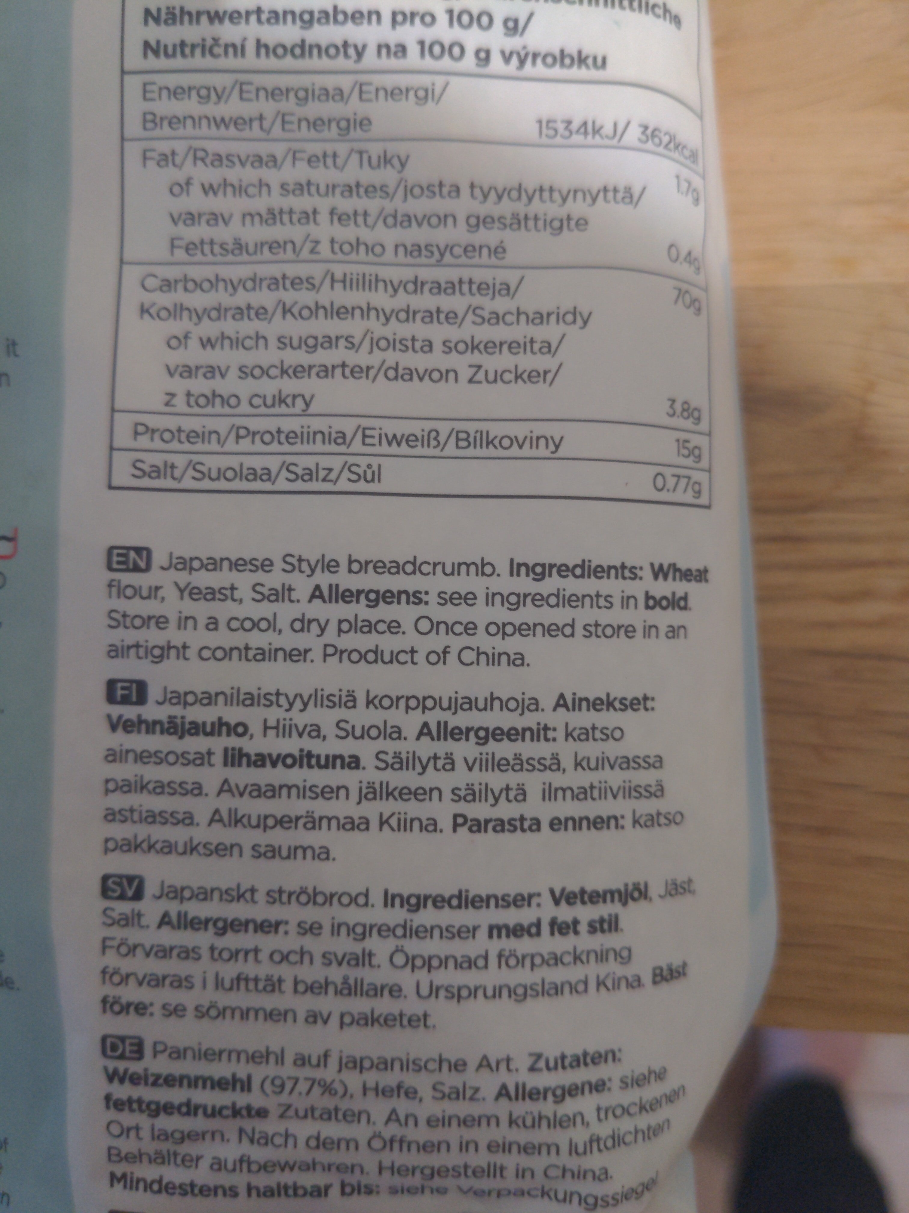 Additives