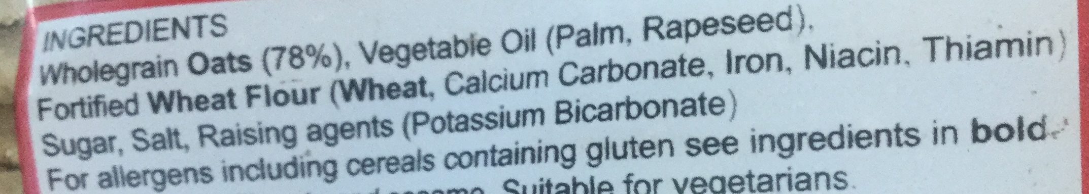 Additives