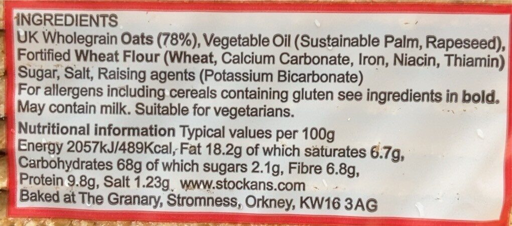 Allergens