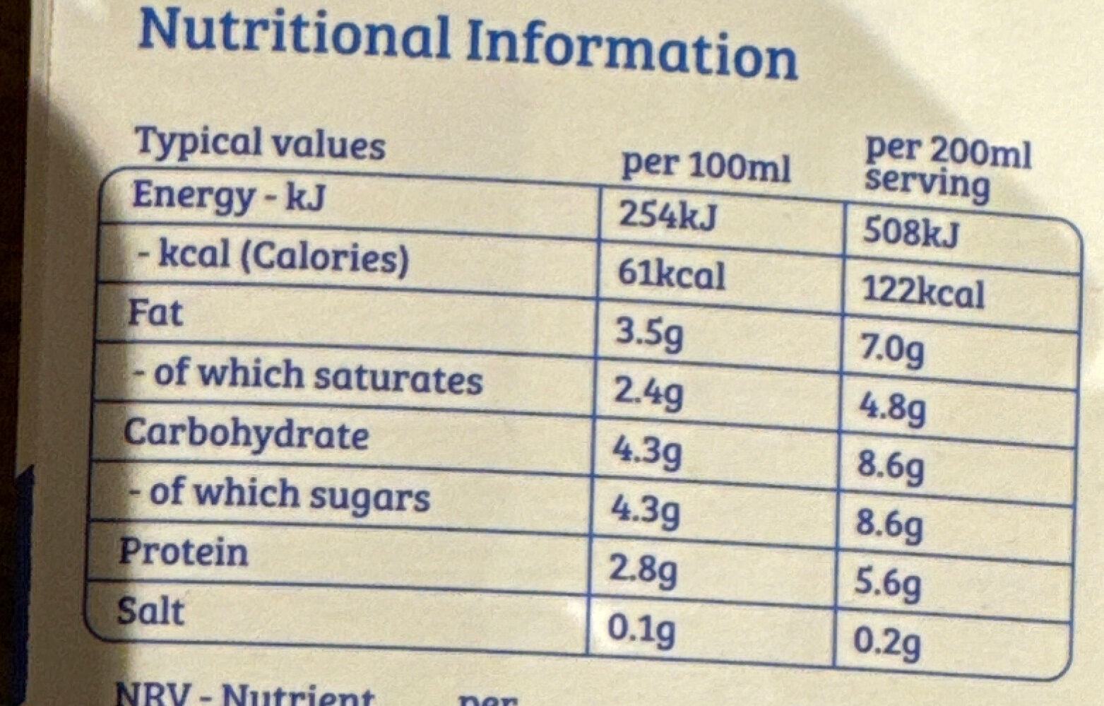Allergens