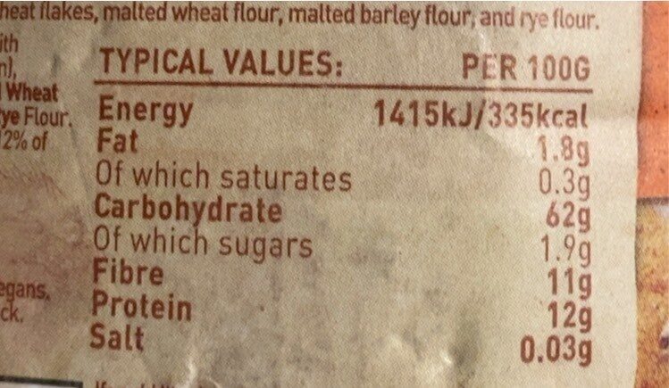 Allergens