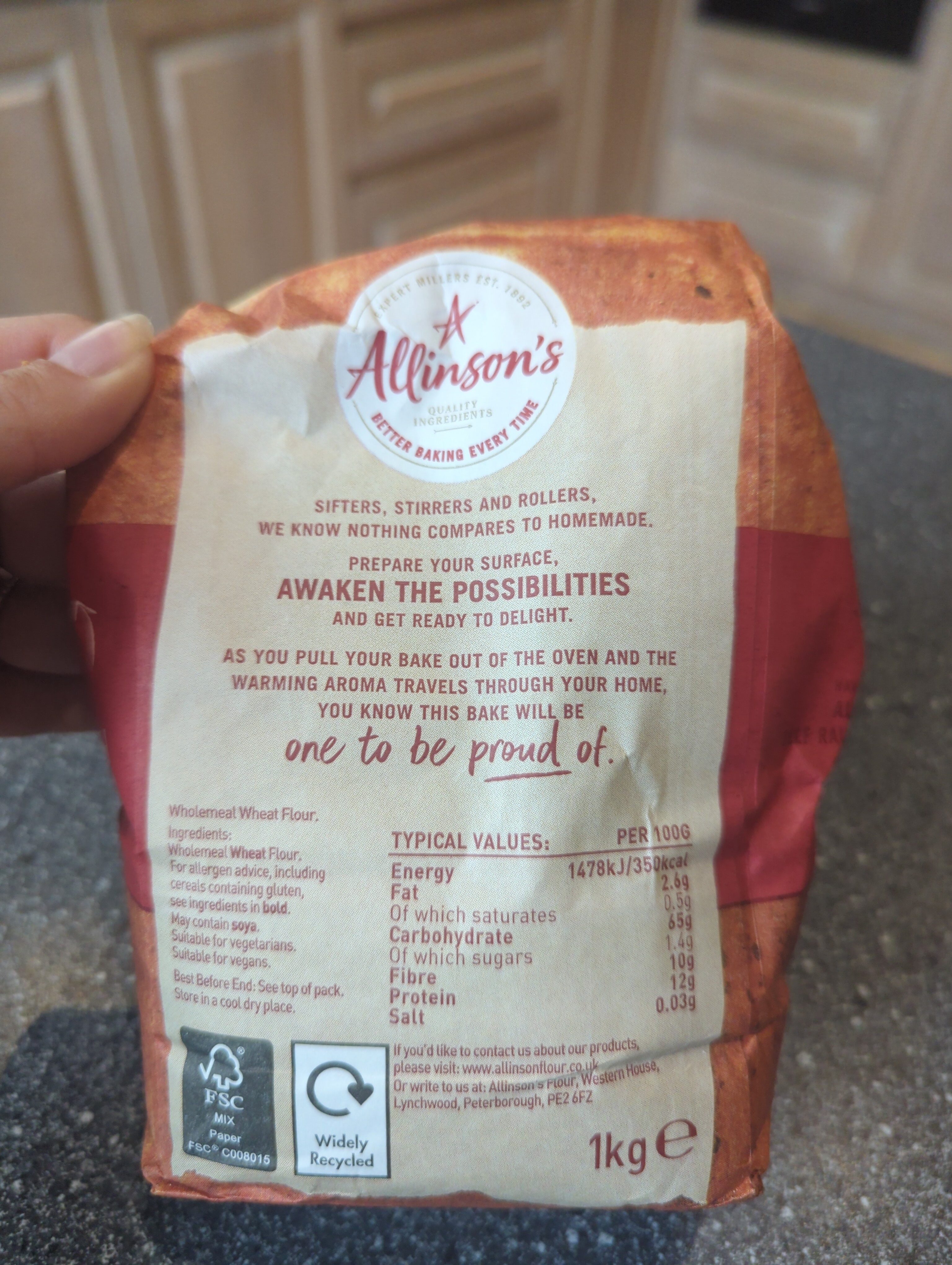 Allergens