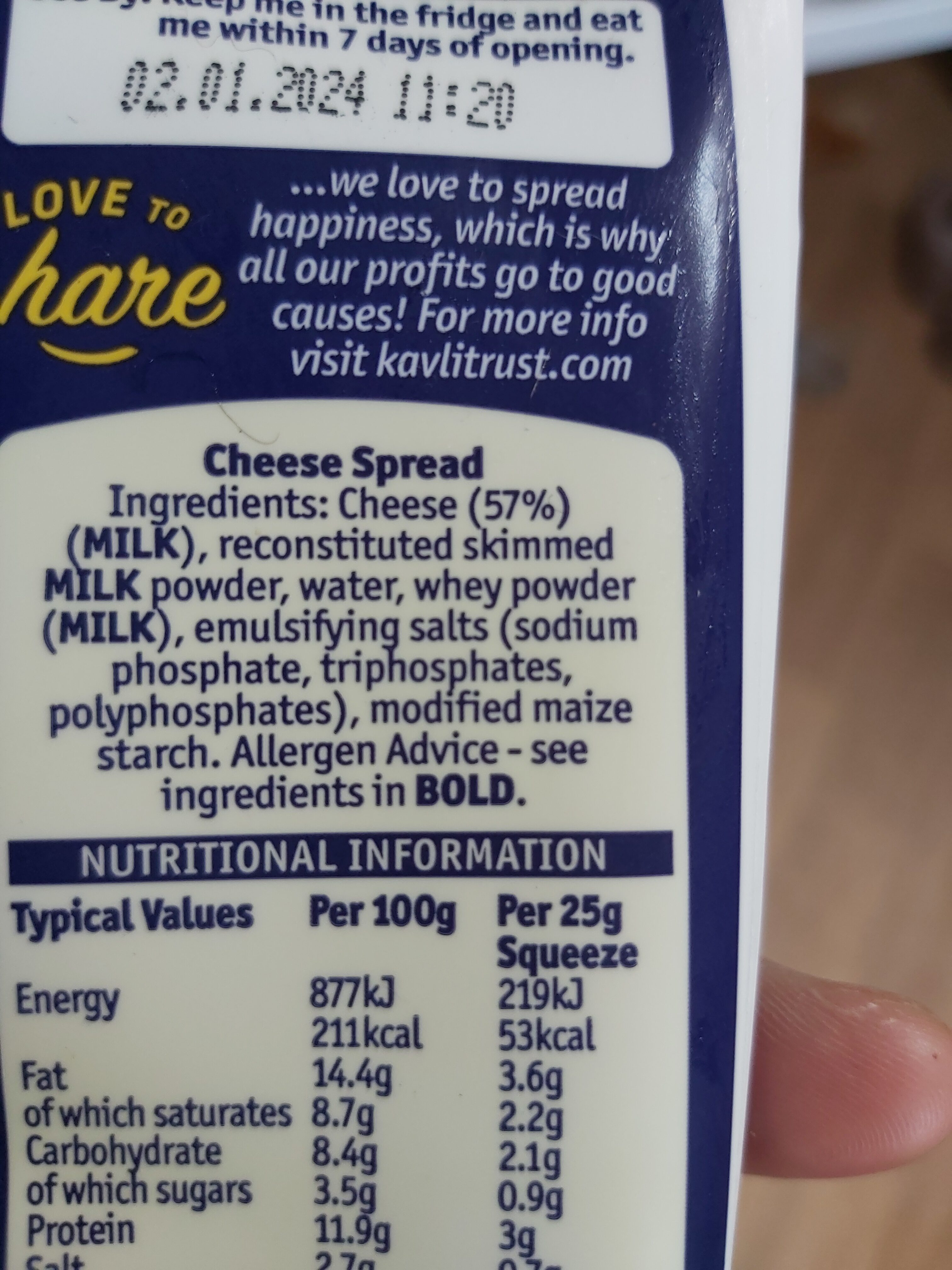 Additives